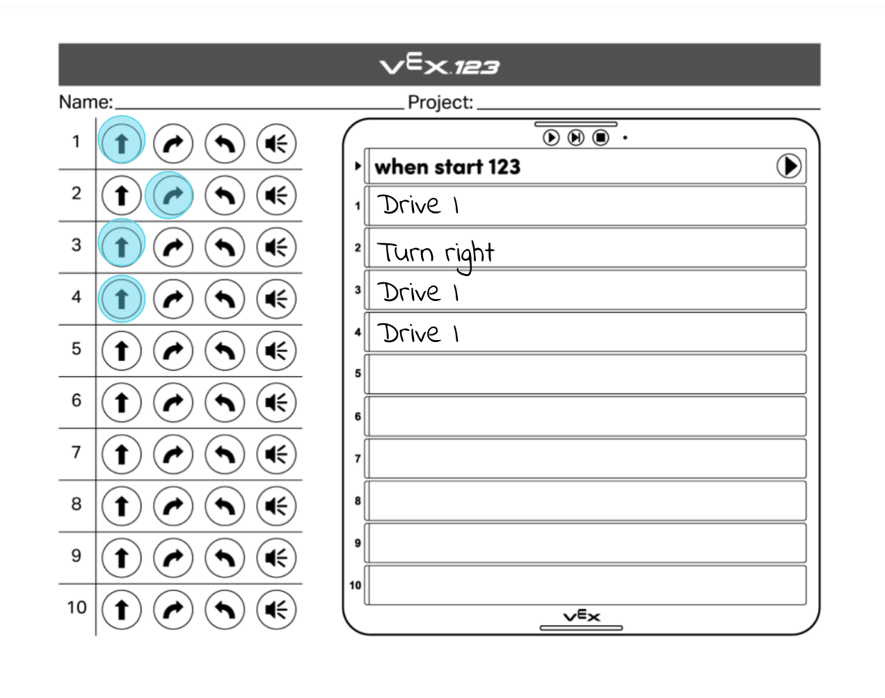 Example Touch to Coder sheet for Lab 1. Rows of bubbles of the 4 Robot commands can be colored in to represent a program. The program is written as When start 123, drive 1, turn right, drive 1, and then drive 1.