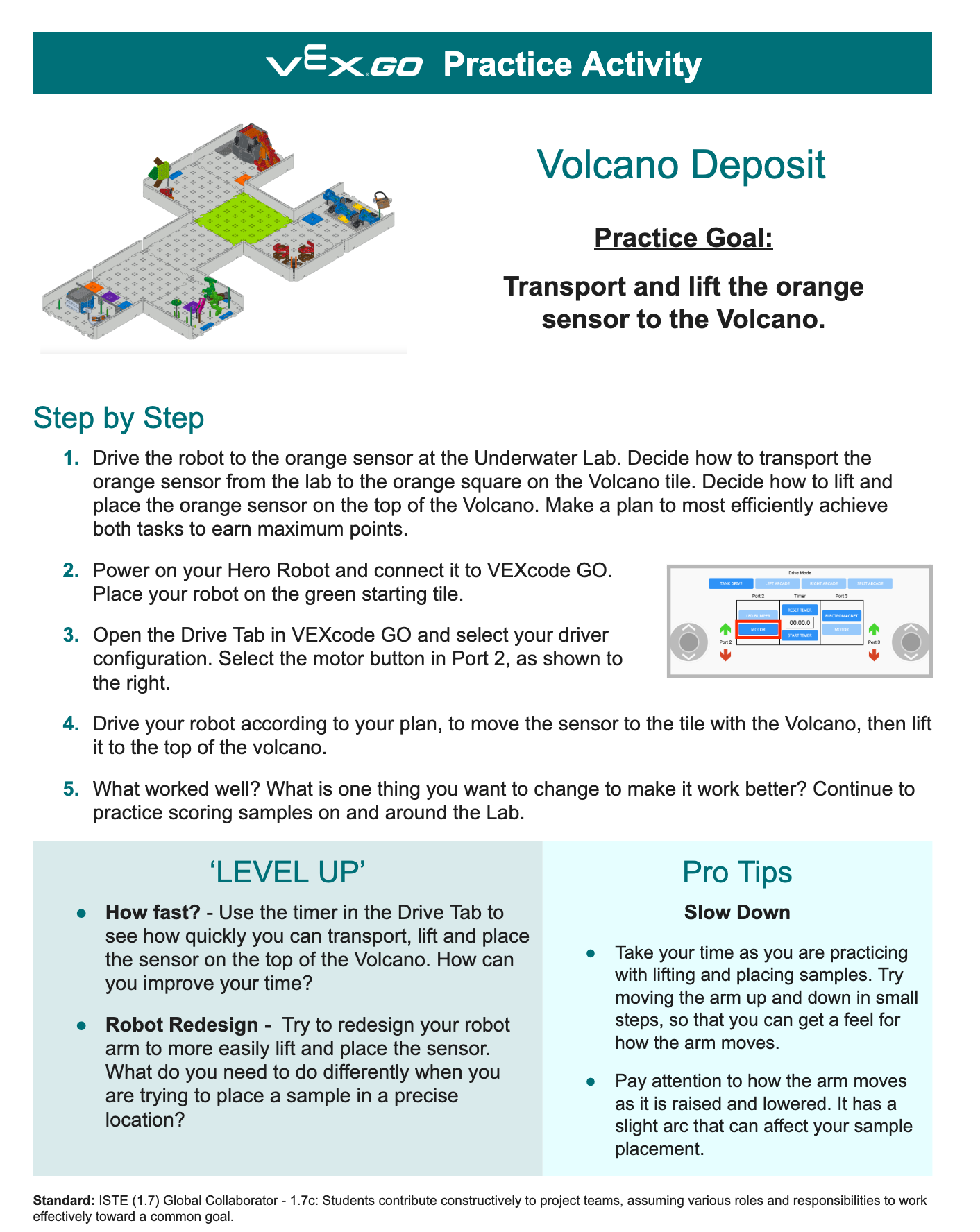 അഗ്നിപർവ്വത നിക്ഷേപ പരിശീലന പ്രവർത്തന രേഖ.