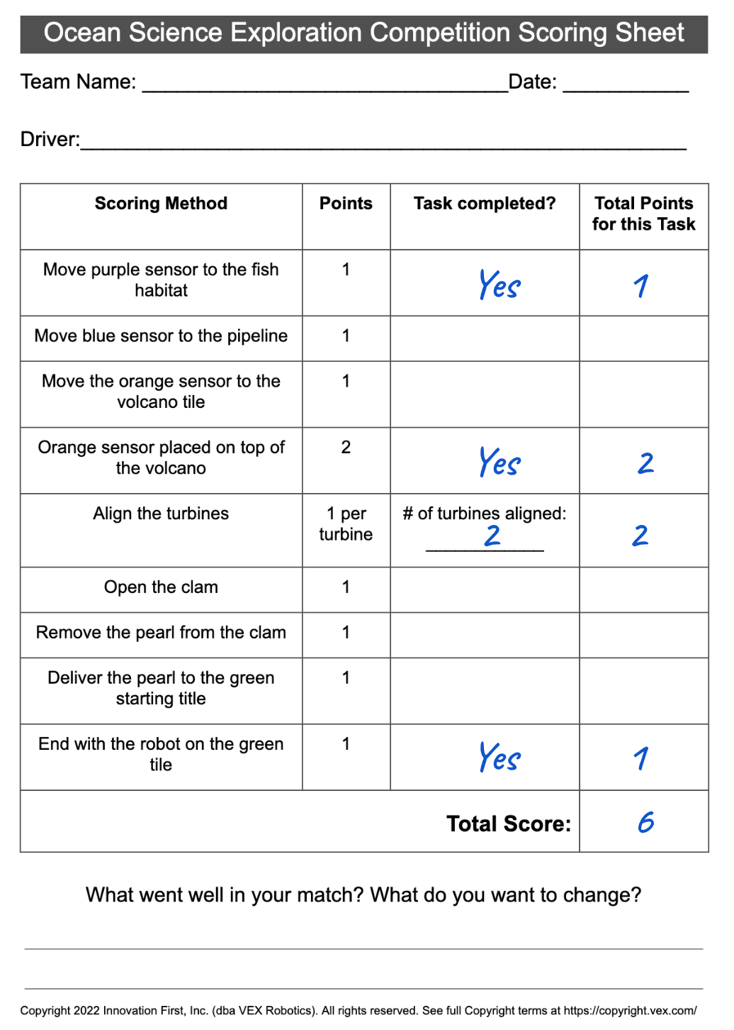 Ocean Science Score sheet partially filled out. The sheet shows that the team placed three sensors, aligned the pipeline, and moved the sensor to the volcano tile for a total of 5 points.