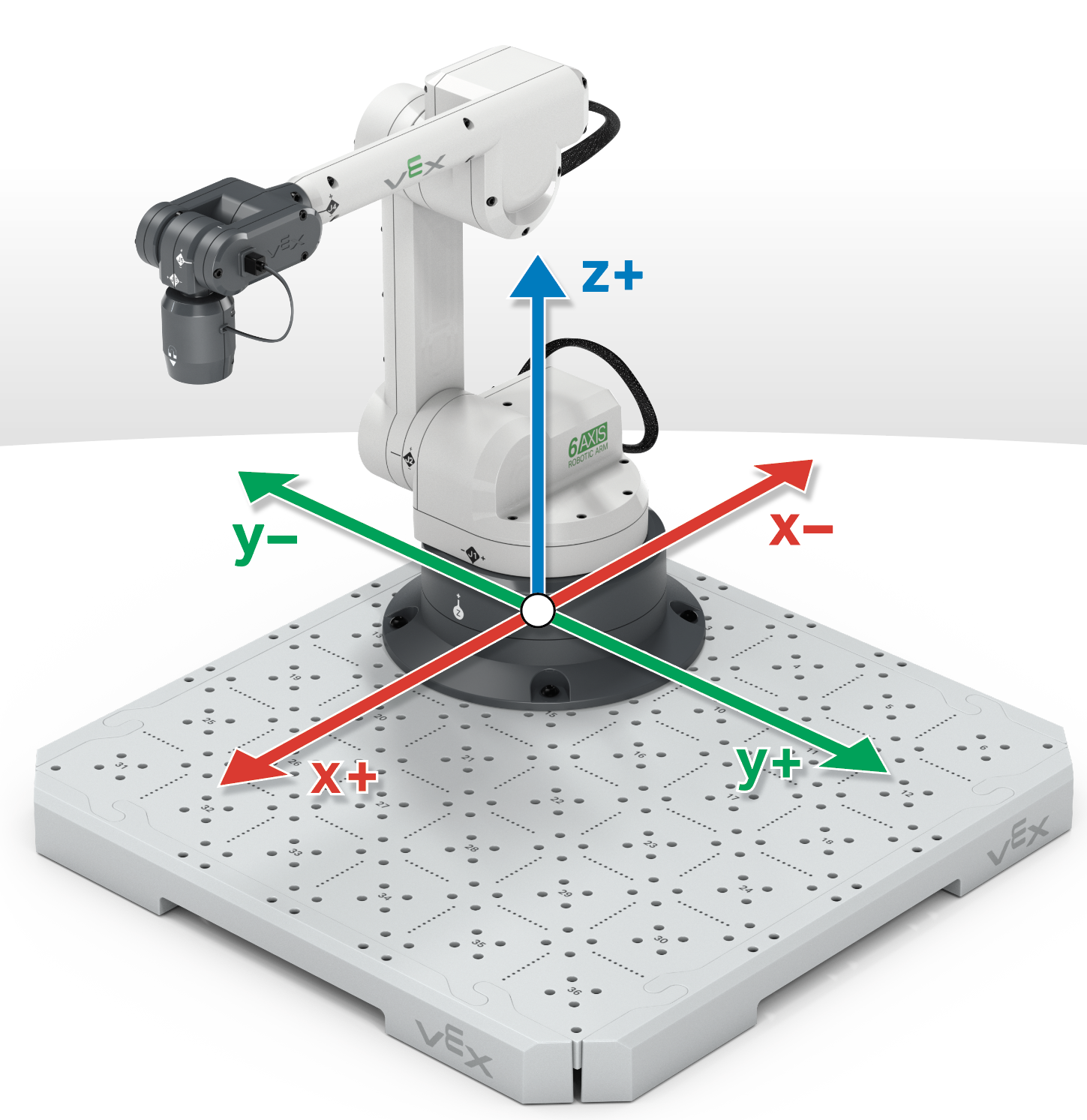 VEX CTE - Unit 1 - Introduction to Robotic Arms - Lesson 3: The ...