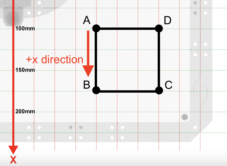 Engineering notebook image of the 4 points drawn on the coordinate grid with an arrow pointing from point a to point b with the label positive x direction.