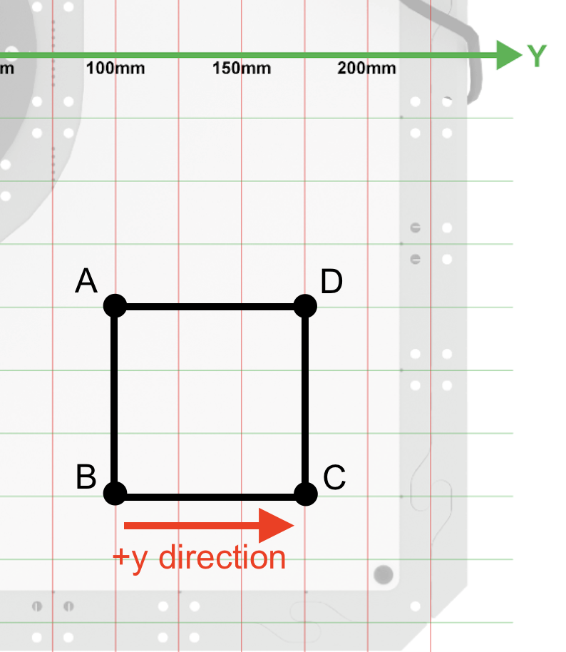 Engineering notebook image of the 4 points drawn on the coordinate grid with an arrow pointing from point b to point c with the label positive y direction.