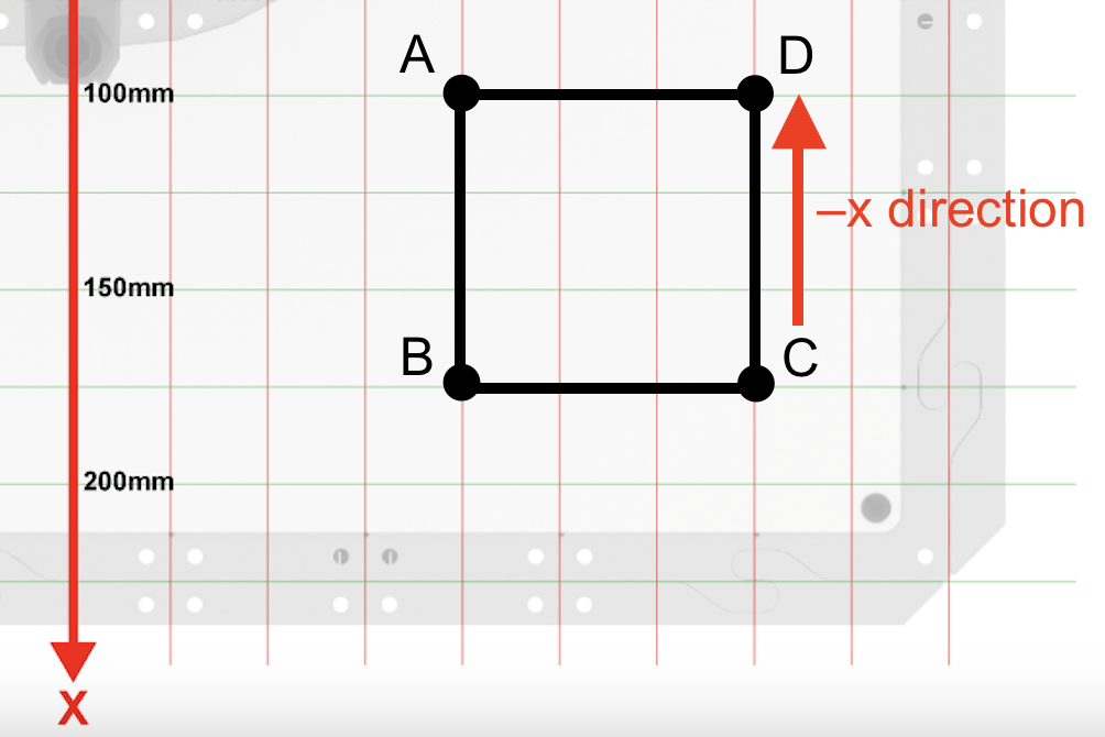 Engineering notebook image of the 4 points drawn on the coordinate grid with an arrow pointing from point c to point d with the label negative x direction.