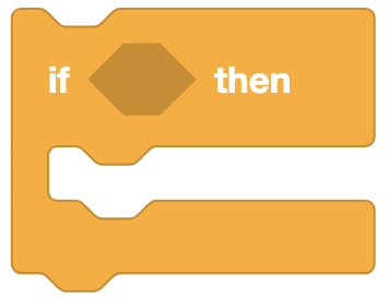 An if then block with no boolean block inserted and no blocks nested inside of it.