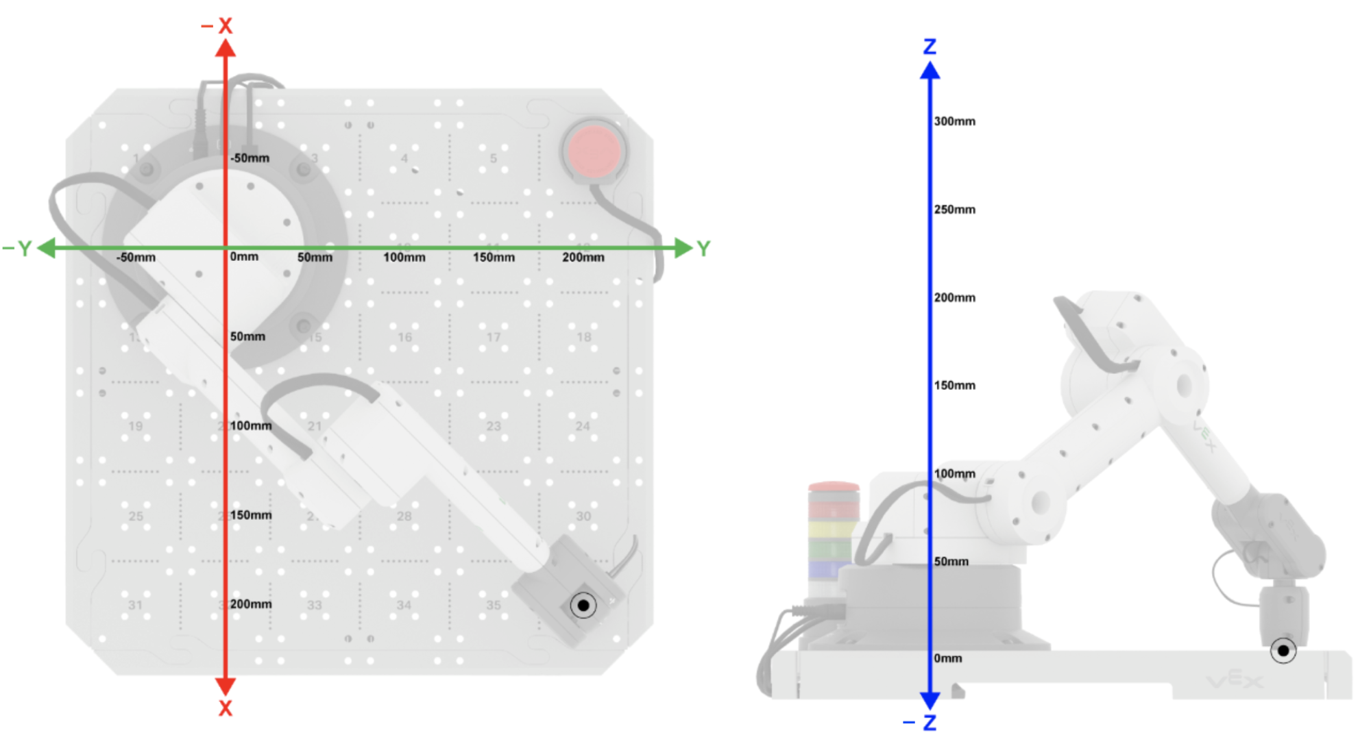Top down view of the 6-Axis Arm at the platform tile location 36 showing coordinates (200, 200, 0)