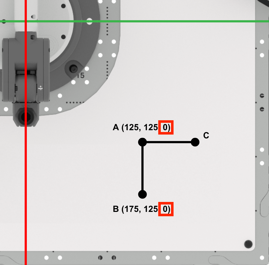 A top down view of the 6-Axis Robotic Arm and tile, showing a grid with the X and Y axes labeled. The A coordinate from before is labeled (125, 125, 0) with the B coordinate below it labeled (175, 125, 0). Both z coordinates of A and B are highlighted with a red box.