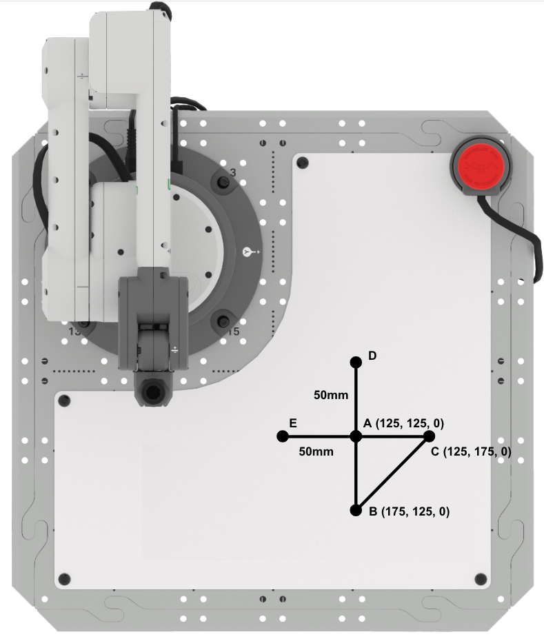 A top down view of the 6-Axis Robot Arm with the coordinates from before. Now the B coordinate is labeled with (175, 125, 0) and the C coordinate is labeled with (125, 175, 0). The distances from A to E and A to D is labeled as 50mm.