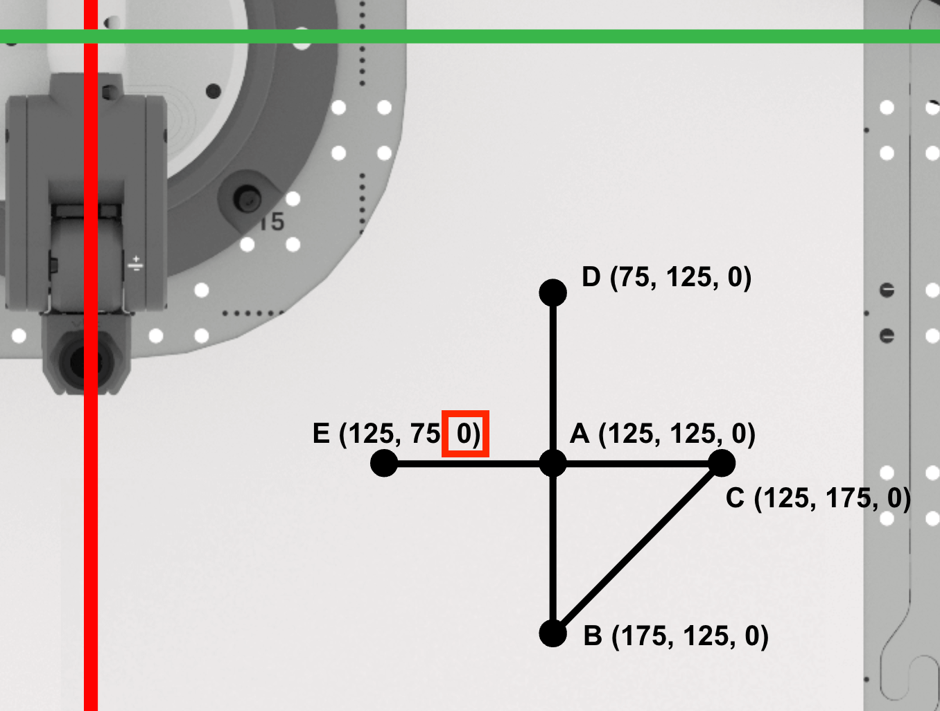 The same top down view of the 6 Axis Robotic Arm from before showing the A, B, C, D, and E coordinates. E's coordinate now reads (125, 75, 0).
