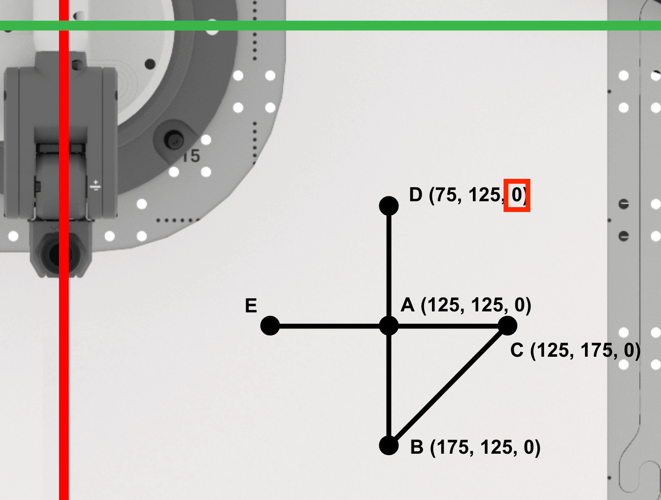 The same top down view of the 6 Axis Robotic Arm from before showing the A, B, C, and D coordinates. D's coordinate now reads (75, 125, 0).