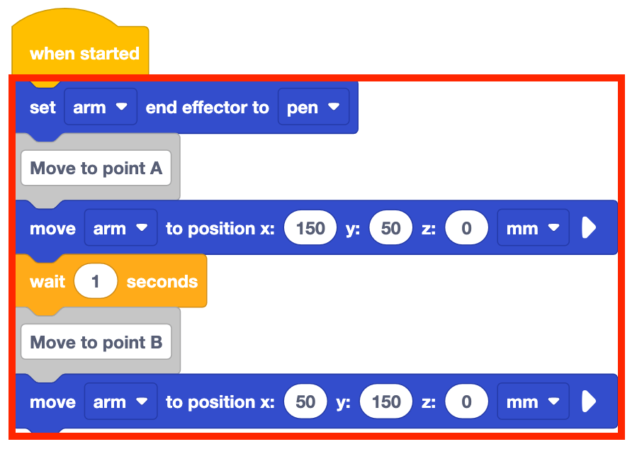 The project from above with a red callout box around the blocks below the When started block indicating that the blocks should be used for making a prediction.
