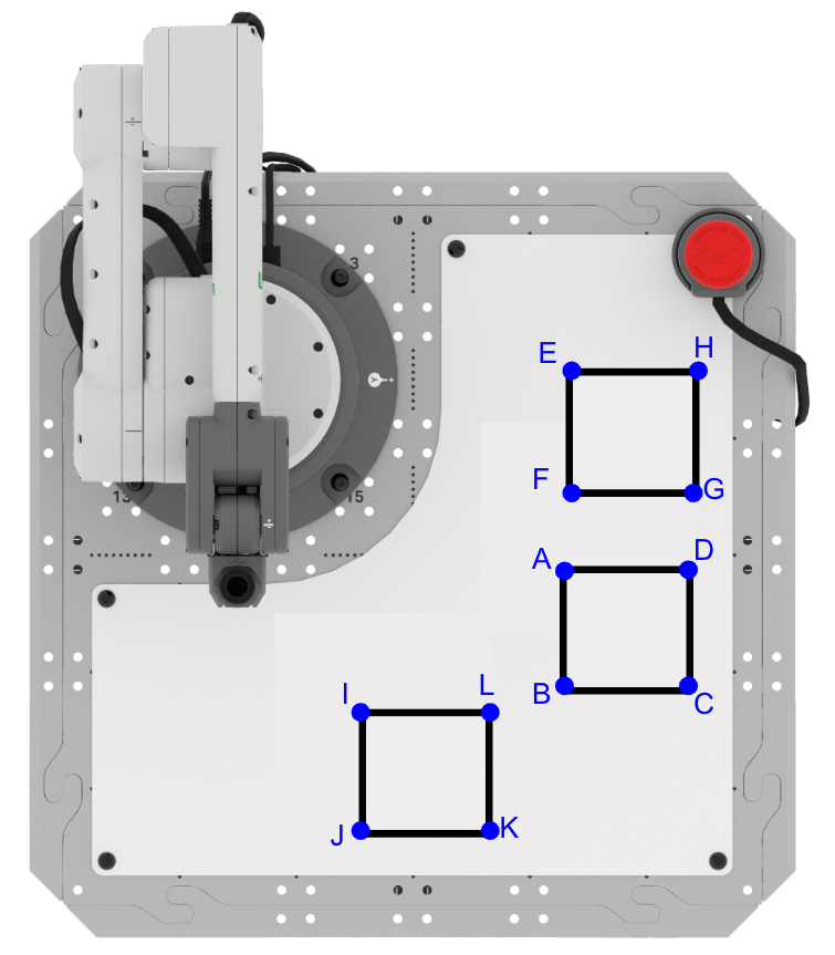 Top down image of the 6-Axis arm on a Tile with a whiteboard attached. Three black squares, all the same size, can be seen drawn on the right and bottom areas of the whiteboard. The topmost square has the labels E F G and H on the corners starting in the upper lefthand corner and moving counterclockwise. The middle square has the labels A B C and D on the corners starting in the upper lefthand corner and moving counterclockwise. The square closest to the bottom has the labels I J K and L on the corners starting in the upper lefthand corner and moving counterclockwise.