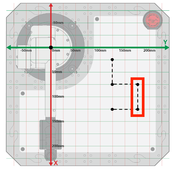 The same engineering notebook diagram from above with the dotted line of the third side drawn highlighted in a red box, to indicate movement in the wrong direction on the x axis.