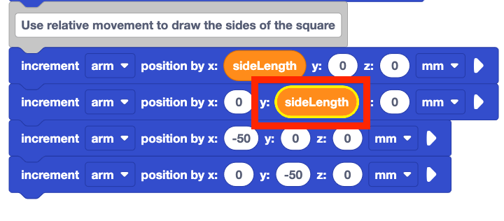 The bottom of the project, showing the four increment position blocks. The y parameter of the second block is highlighted in a red box, showing that the side length block has been added as the parameter.