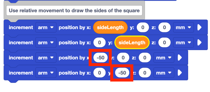 The bottom of the project from above, with the four increment position blocks shown. The x parameter of the third block and the y parameter of the fourth read negative 50, and are highlighted in a red box.