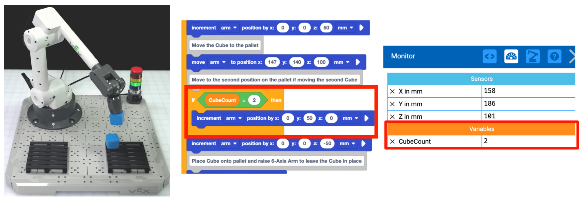 On the left side of the image is a picture of the 6-Axis Arm, showing one blue cube has been placed on the tile with the Arm's Magnet Pickup Tool carrying the second blue cube. In the middle of the image is showing a cropped image of the stack of blocks, with the If CubeCount equals 2 then block section being highlighted with a red box. On the right side of the image is the Monitor Console in VEXcode, showing that the CubeCount variable has been added to the Monitor Console and now the Variables section in the Monitor Console reads CubeCount 2.