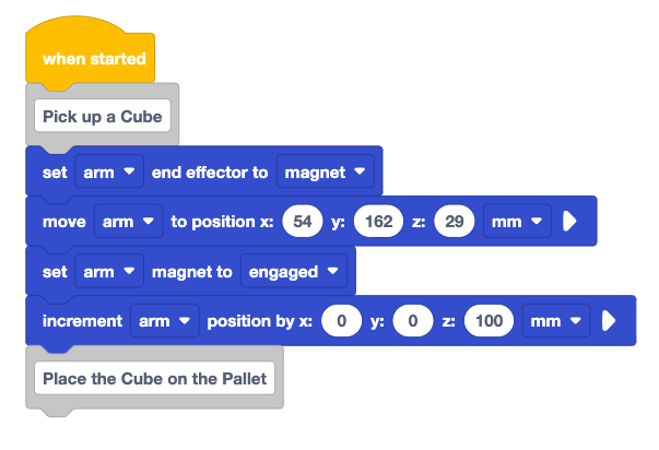 A stack of blocks that start with a when started block. Underneath it is the following in order, a comment block reading pick up a cube, a set arm end effector to magnet block, a move arm to position x 54 y 162 z 29 mm block, a set arm magnet to engaged block, an increment arm position by x 0 y 0 z 100 mm, and a comment block that reads place the cube on the pallet.