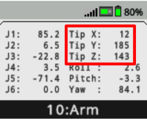 Imagen de las coordenadas x, y, z indicadas en la pantalla de los dispositivos