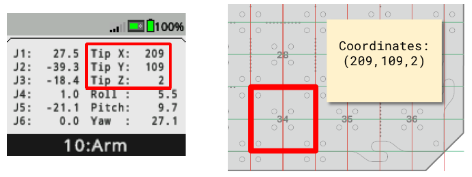 Imagen de la pantalla de los dispositivos con las coordenadas indicadas y las coordenadas registradas en el cuaderno de ingeniería