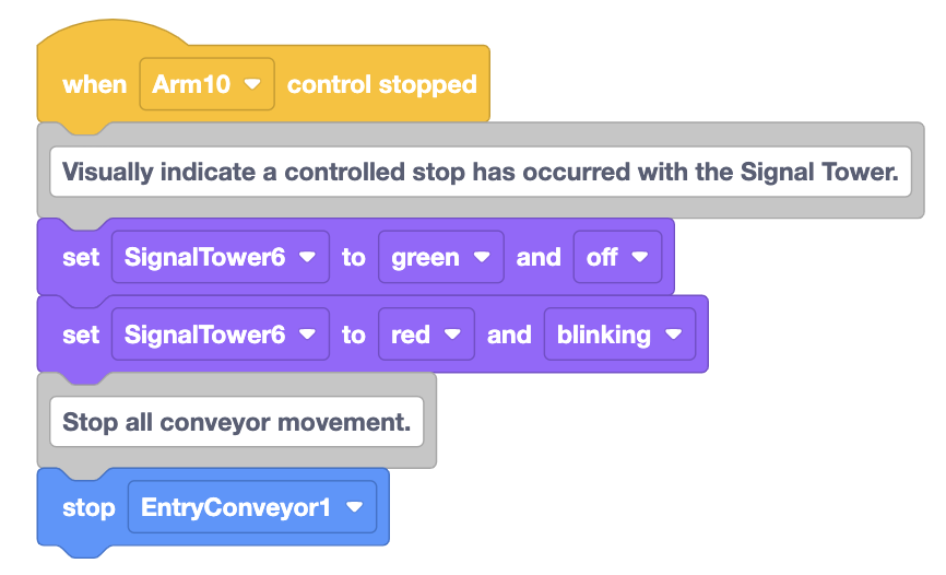 Continuation of the VEXcode EXP blocks project, with a Stop Motor block added to the end that reads Stop entry conveyor 1. The whole project now reads When arm 10 control stopped, then a comment block that reads Visually indicate a controlled stop has occurred with the Signal Tower. Next is two blocks read Set signal tower 6 to green and off, then set signal tower 6 to red and blinking. Lastly there is another comment block that reads Stop all conveyor movement and a Stop Motor block that reads Stop entry conveyor 1.