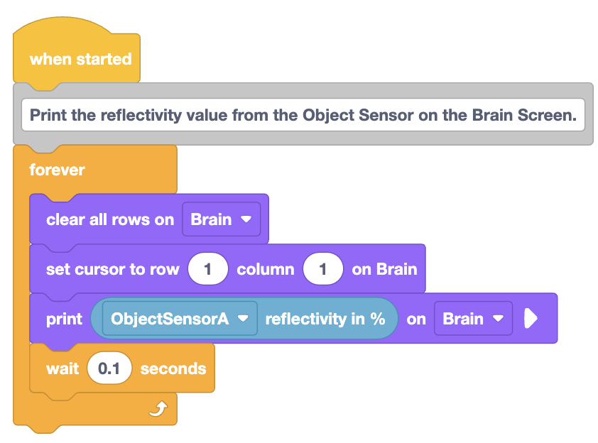 VEXcode EXP blocks project to display Object Sensor data on the Brain screen. The project reads When started, then a comment block reading Print the reflectivity value from the Object Sensor on the Brain Screen. Lastly is a forever loop containing four blocks: clear all rows on brain, set cursor to row 1 column 1 on brain, print object sensor A reflectivity in % on brain, and then wait 0.1 seconds.