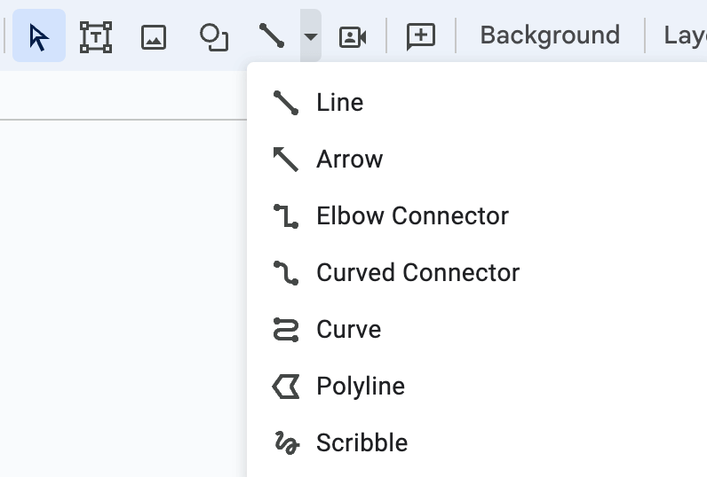Line toolbox in Google Slides open. The toolbox shows the options for Line, Arrow, Elbow Connector, Curved Connector, Curve, Polyline, and Scribble.