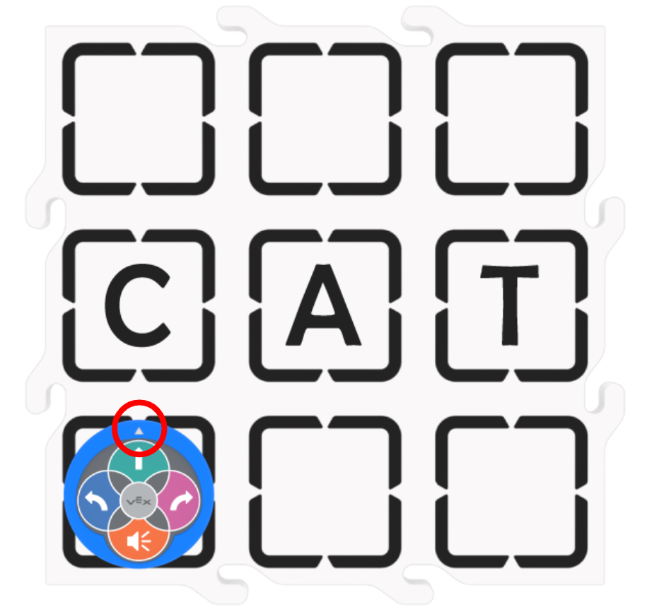 image of the 123 Robot on a tile, with the arrow pointing to the first letter of the word cat