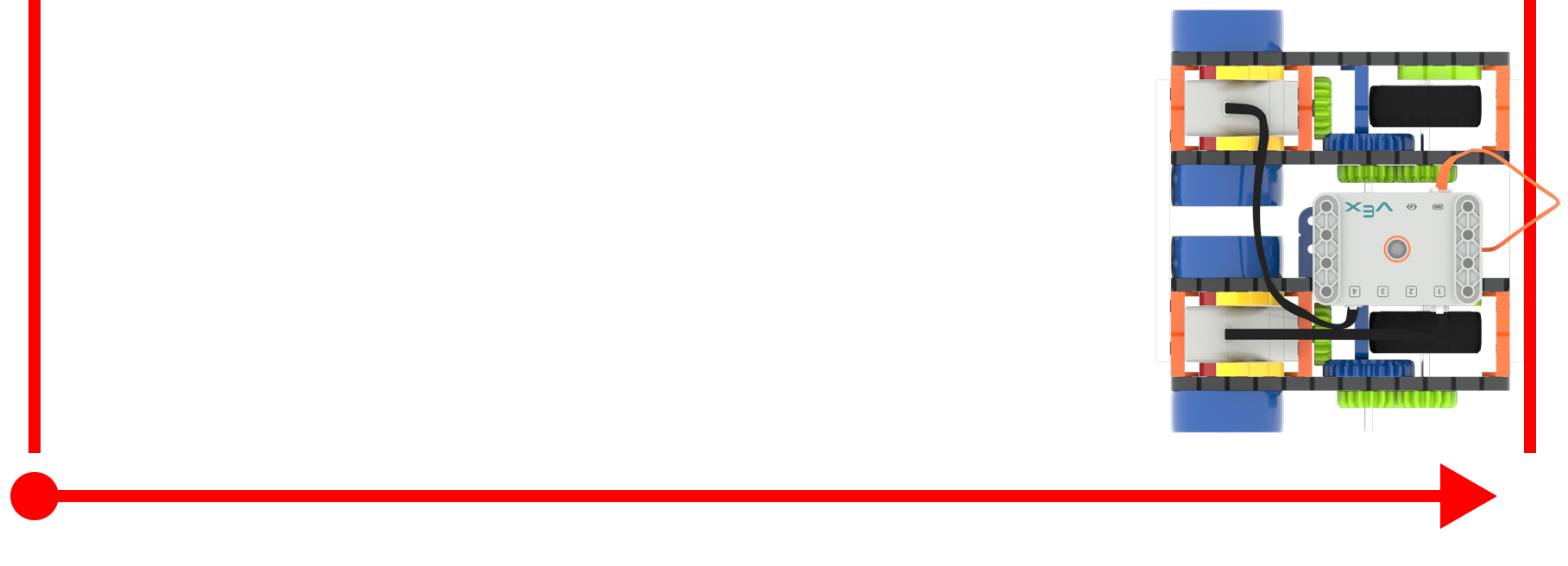 Top-down view of a marked starting point and the Code Super Car resting at a marked ending point. An arrow indicates the distance between the starting position and the ending position.