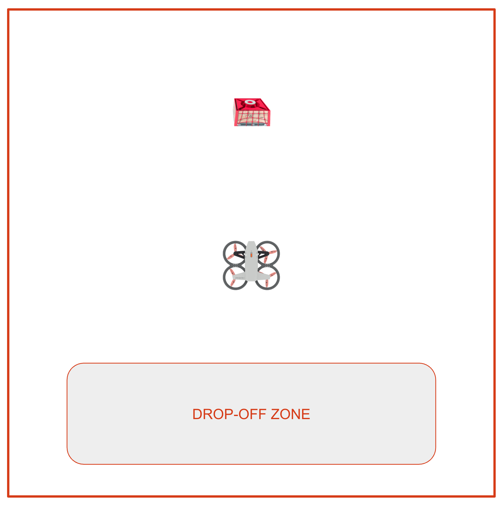 A top down view of the flight area. The drone is in the takeoff zone approximately in the center, with a marked off drop off zone rectangle in the area behind it. A few feet in front of the drone is a red cargo.
