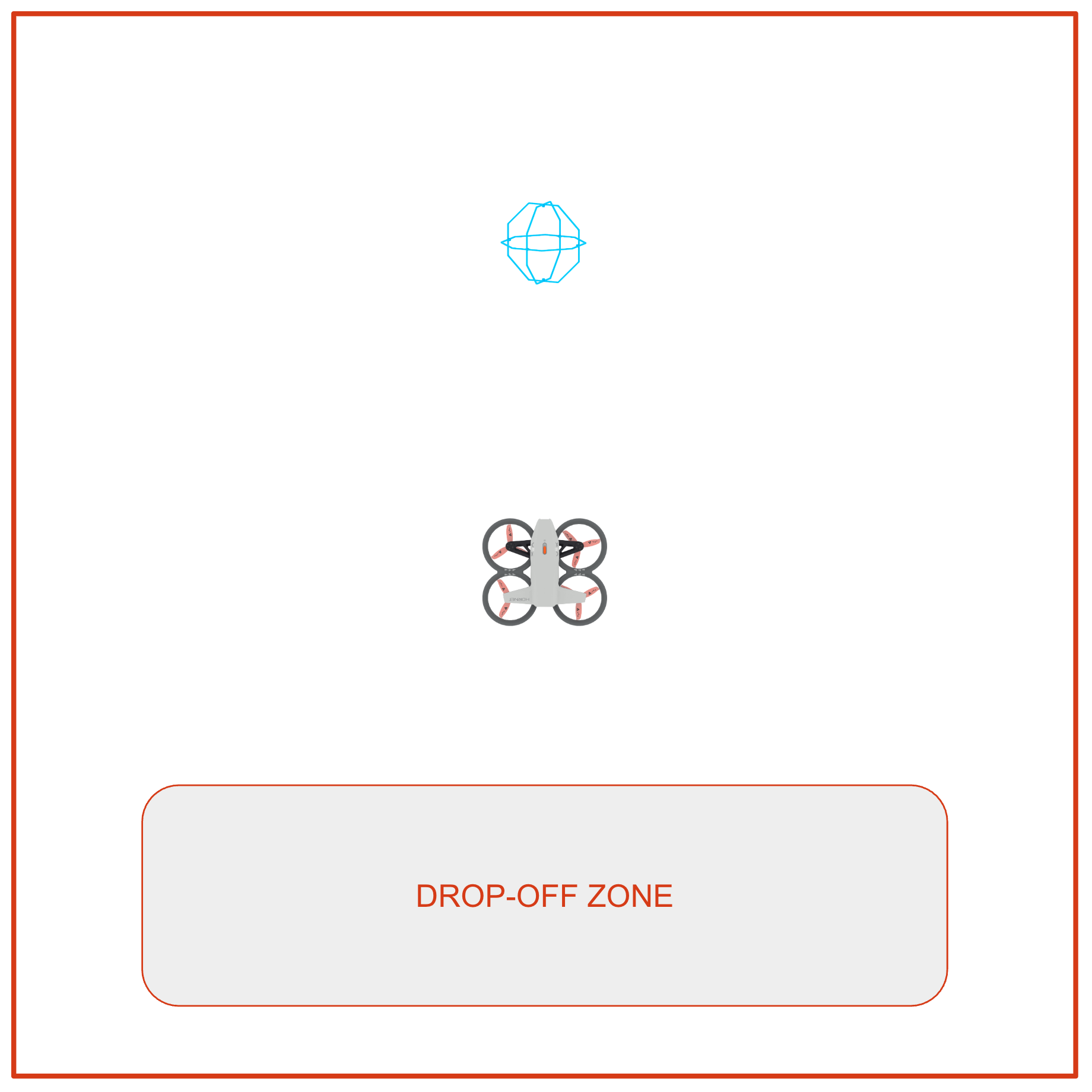 A top down view of the flight area. The drone is in the takeoff zone approximately in the center, with a marked off drop off zone rectangle in the area behind it. A few feet in front of the drone is a blue orbit ball.