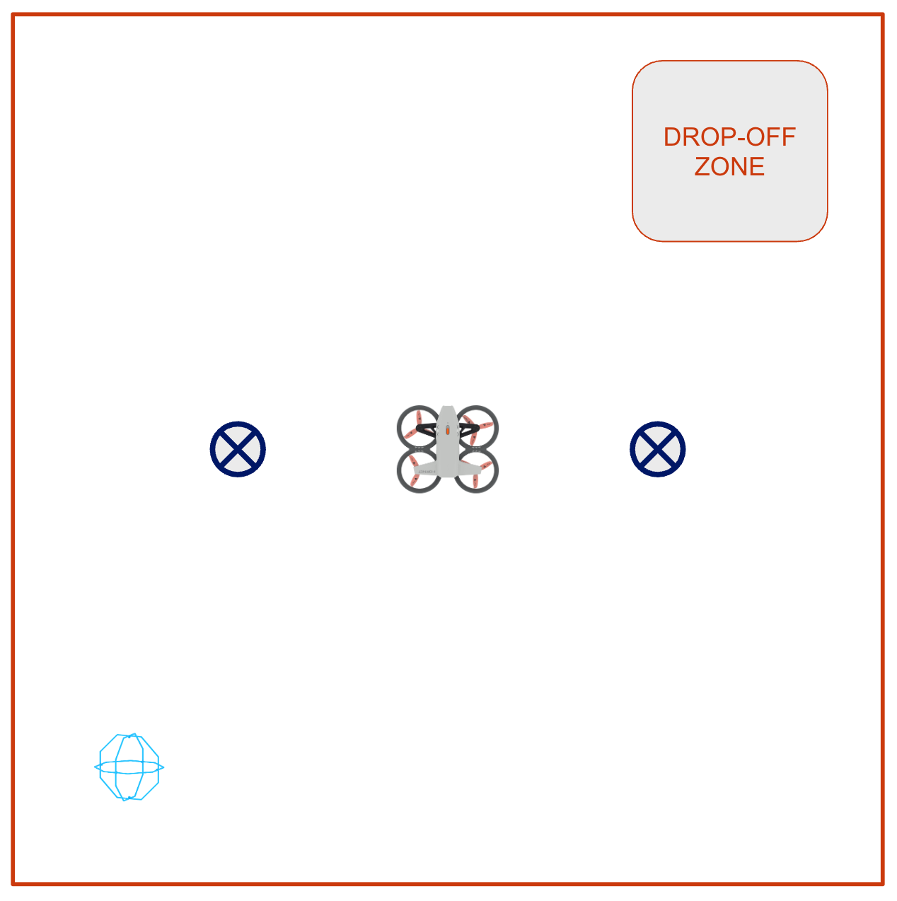 Flight area showing the previously described field layout.