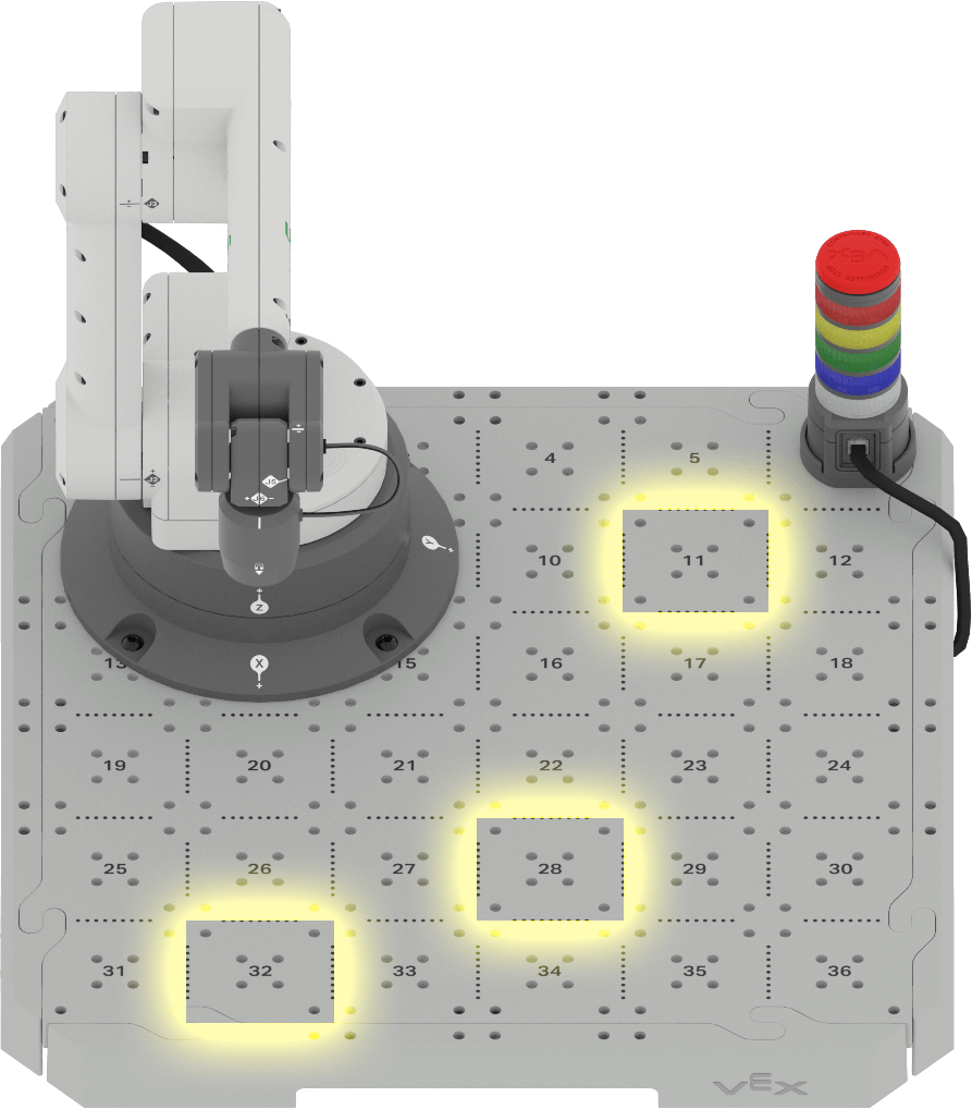 CTE Workcell setup with platform, signal tower, and 6-Axis Arm. Three tiles on the platform are highlighted, numbers 11, 28, and 32.