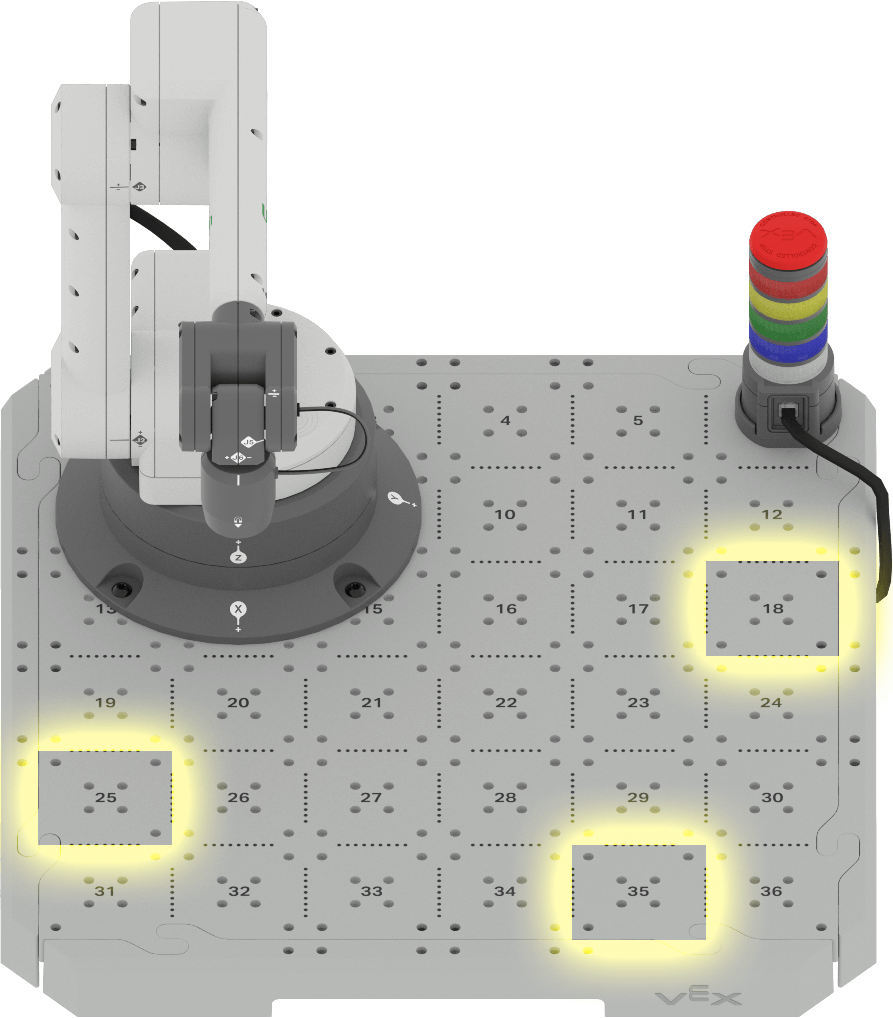 CTE Workcell setup with platform, signal tower, and 6-Axis Arm. Three tiles on the platform are highlighted, numbers 18, 25, and 35.