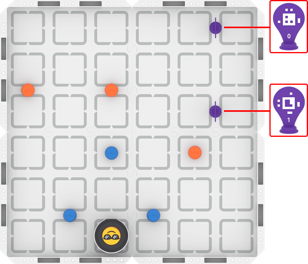 The VEX AIM Coding Robot is in the bottom of the field. With 2 blue barrels on the left and right of it, then there is a blue and an orange barrel on the side in front of it. Then two more orange barrels are at the top of the field. Two AprilTags faced the right side of the wall.