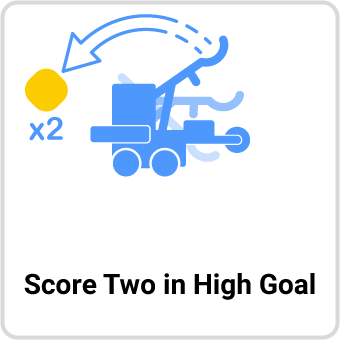 image of icon for the score two in high goal example project in VEXcode IQ