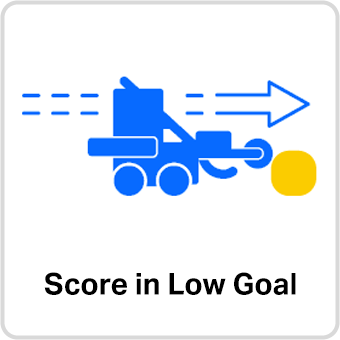 image of example project icon for "Score in Low Goal" project