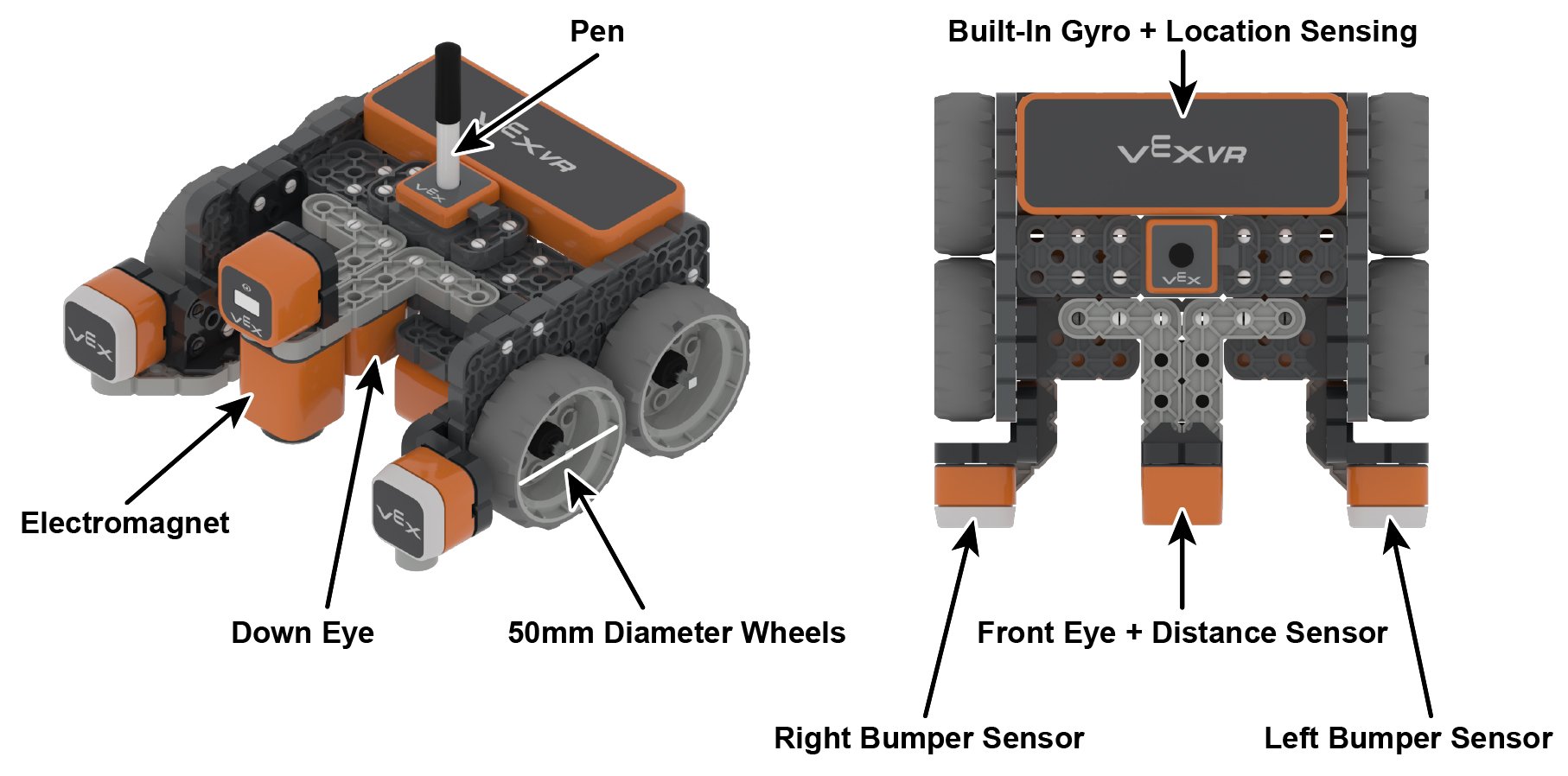 image of the VR Robot with features called out