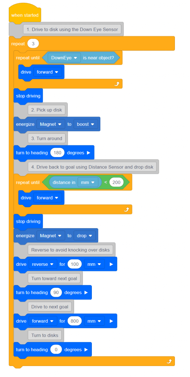 add repeat block