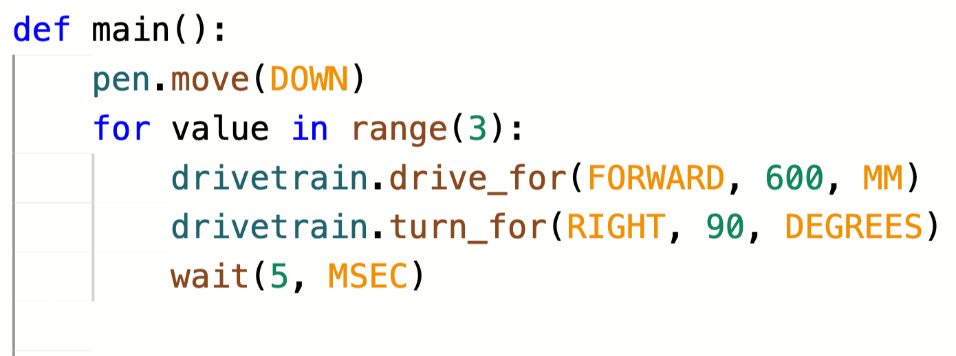 The same project as above, but with 3 in the parameter of the range function.