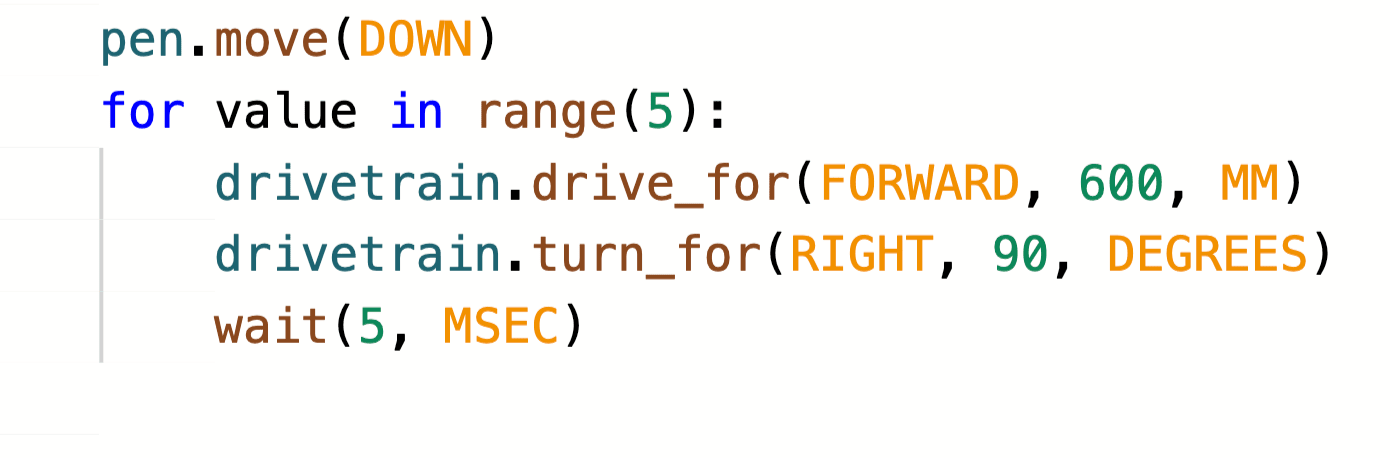 The same project as above, but with 5 in the parameter of the range function.