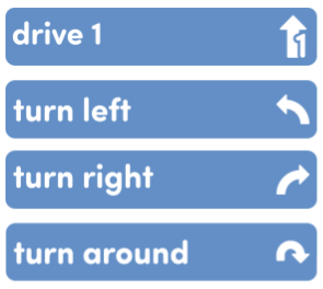 image of the following cards: Drive 1, Turn Left, Turn Right, Turn around