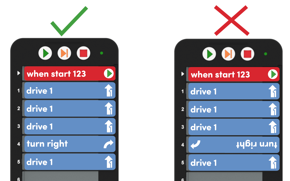Coder cards inserted correctly on the left. On the right, the "Turn right" Coder card is inserted upside-down
