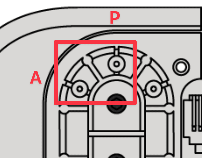 Close up of the solenoid with the a and p channels highlighted with a red box.