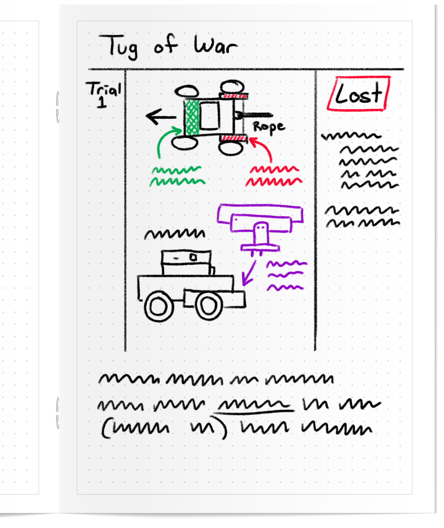 Notebook page labeled Tug of War with a data chart of Trial 1. Sketches of the robot and components are included, with the results of the match reading Lost. 
