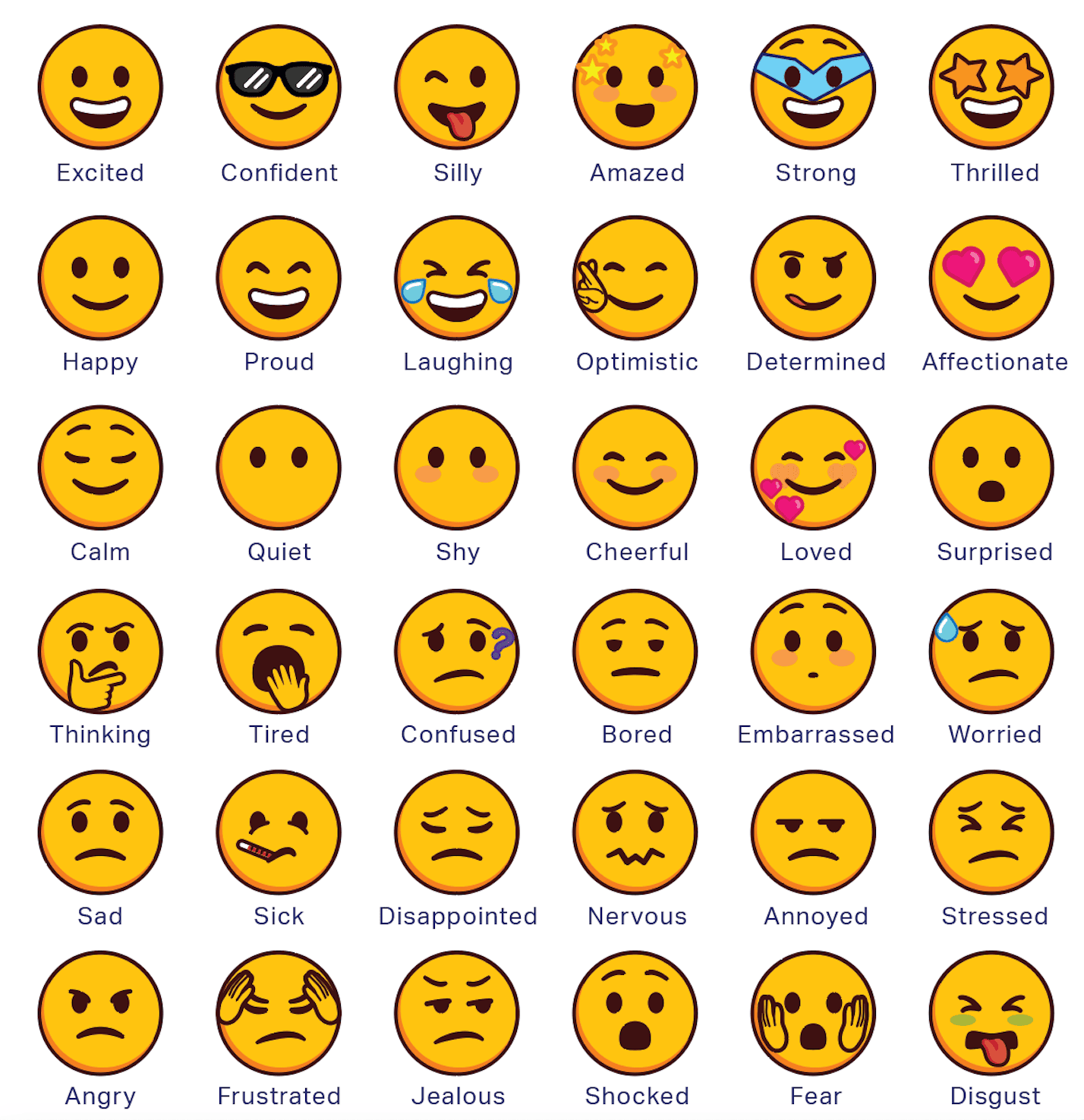 An array of 36 different emojis that can be displayed on the VEX AIM Coding Robot's screen across a wide range of emotions, illustrating the breadth of choices for emojis.