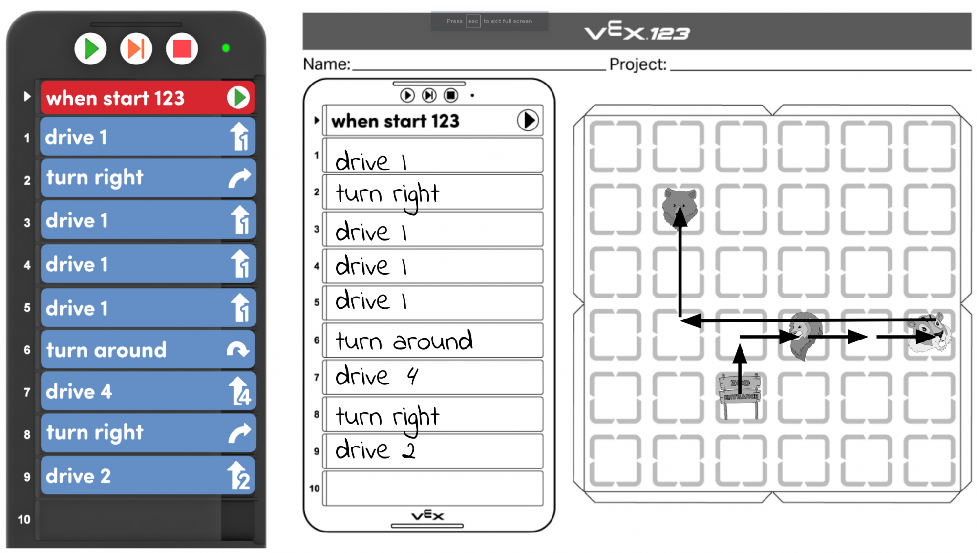 Completed Printable for Lab 2, with the Coder program beside the sheet. The program steps can be written out on a paper version of the Coder, and the path the robot takes can be drawn on a diagram of the Lab 2 Field next to it. The program reads When start 123, drive 1, turn right, drive 1, drive 1, drive 1, turn around, drive 4, turn right, and finally drive 2.