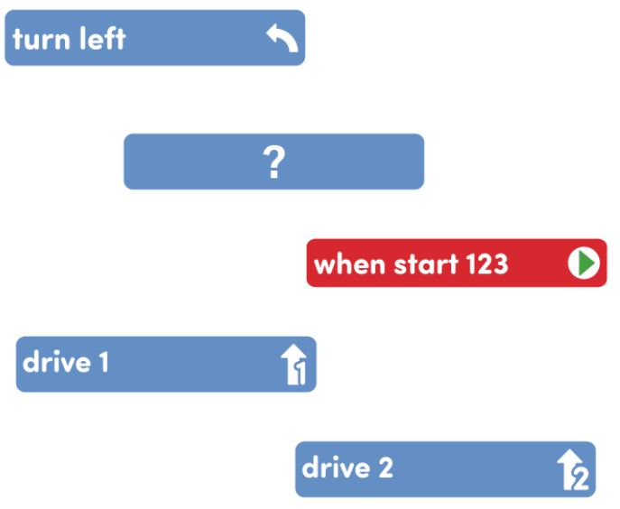 123 Coder cards used for Play Part 1, with an additional mystery card that the teacher will distribute for Part 2. Now there is a total of 5 cards including the When start 123 card.