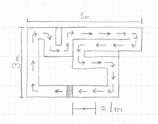 A sketch of the course on graph paper