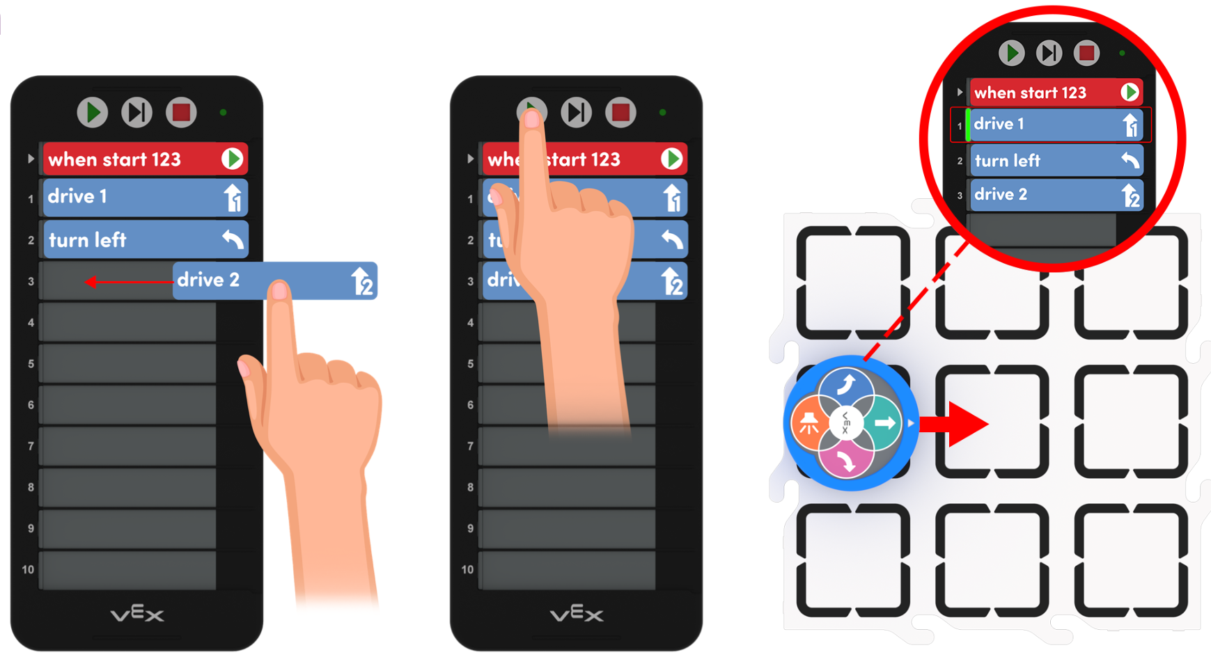 Diagram of the steps to create and test a project: first insert cards into the Coder, next press the start button, and finally observe the behaviors of the 123 Robot.