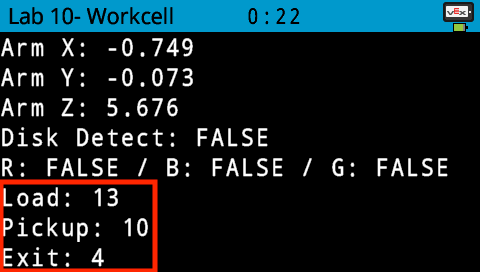 Record the three Line Tracker values with no disks in front of them.