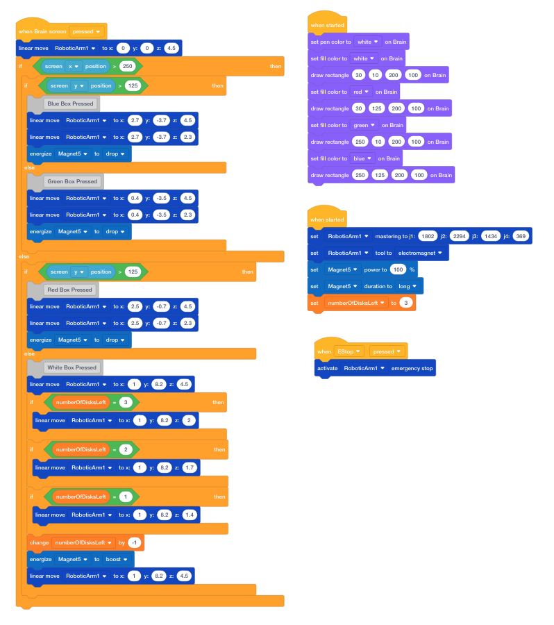 Rethink Challenge Solution
